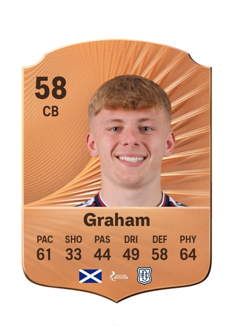 Luke Graham