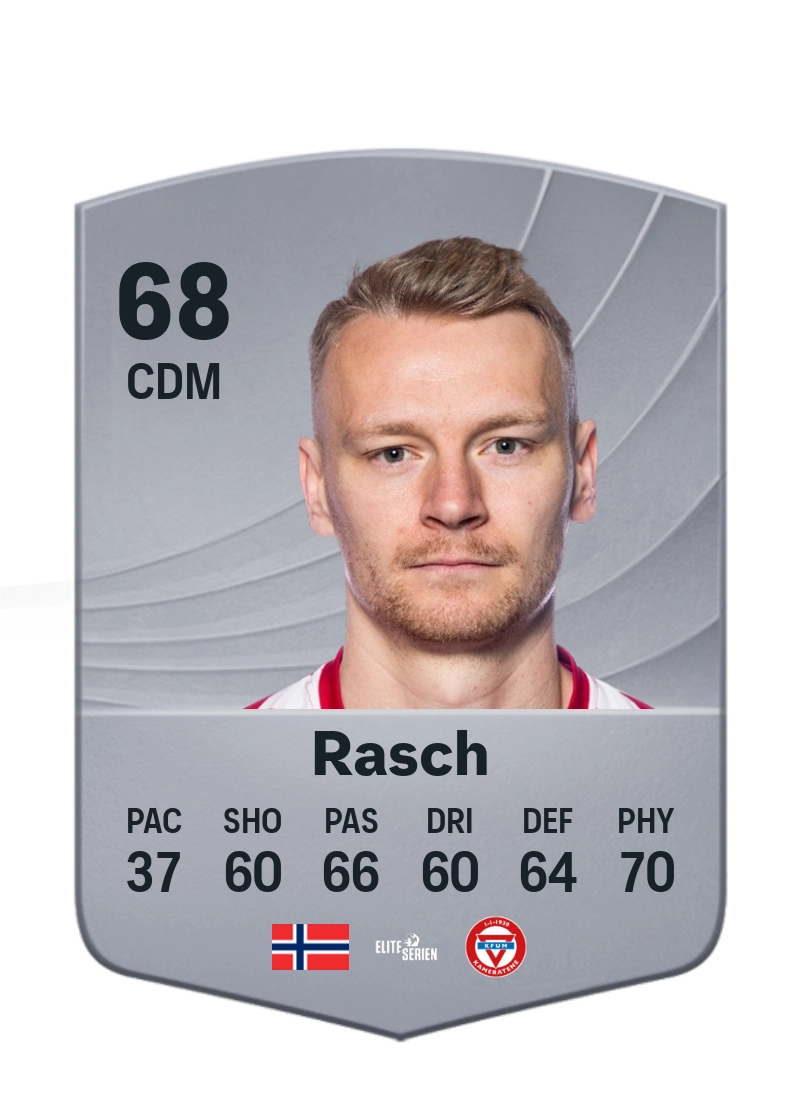 Robin Rasch