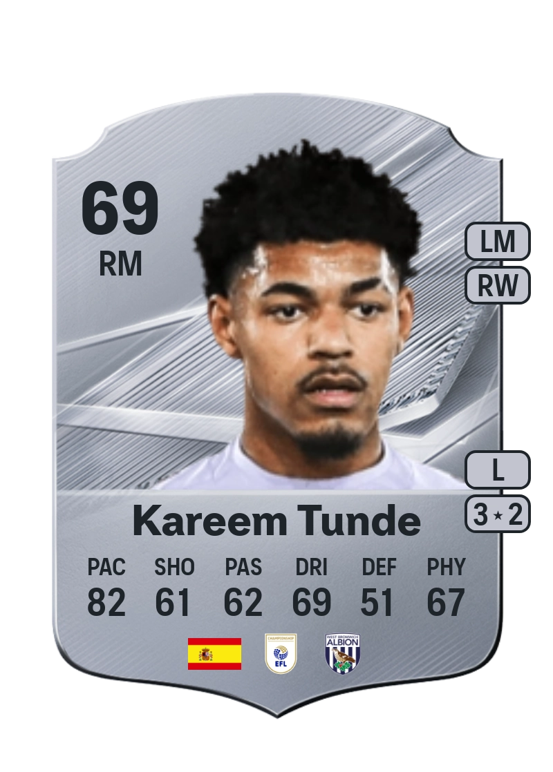 Kareem Tunde