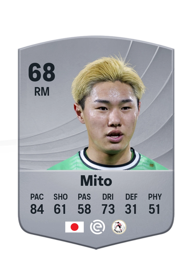 Shunsuke Mito