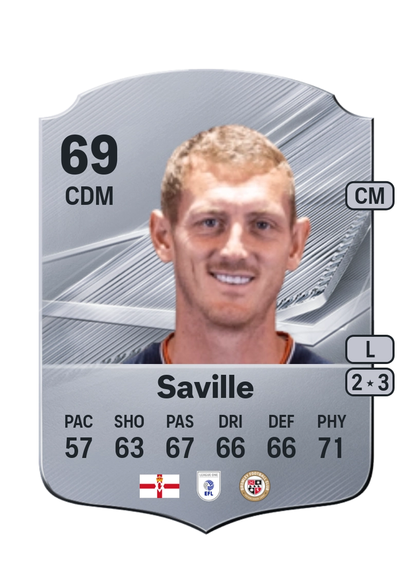 George Saville