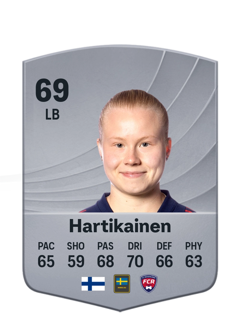Anni Hartikainen