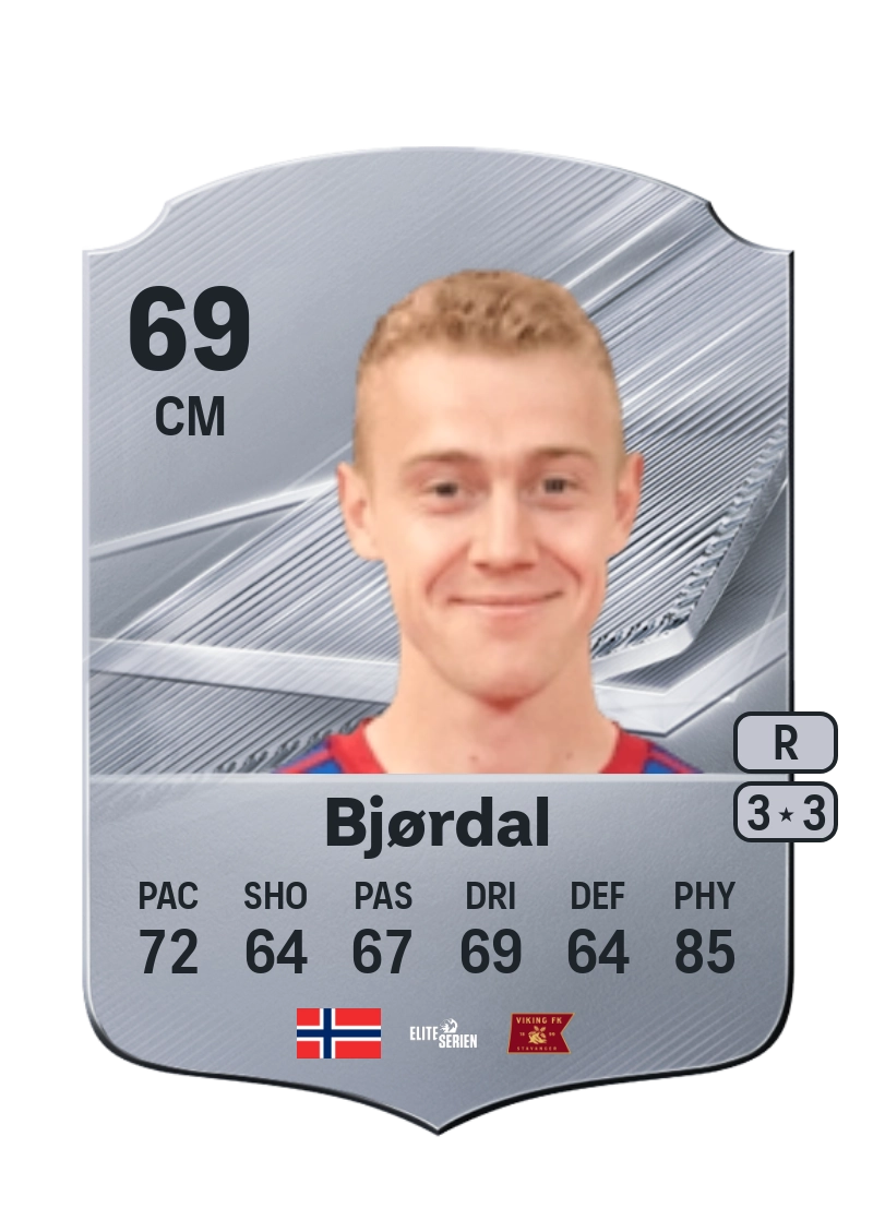 Henrik Bjørdal