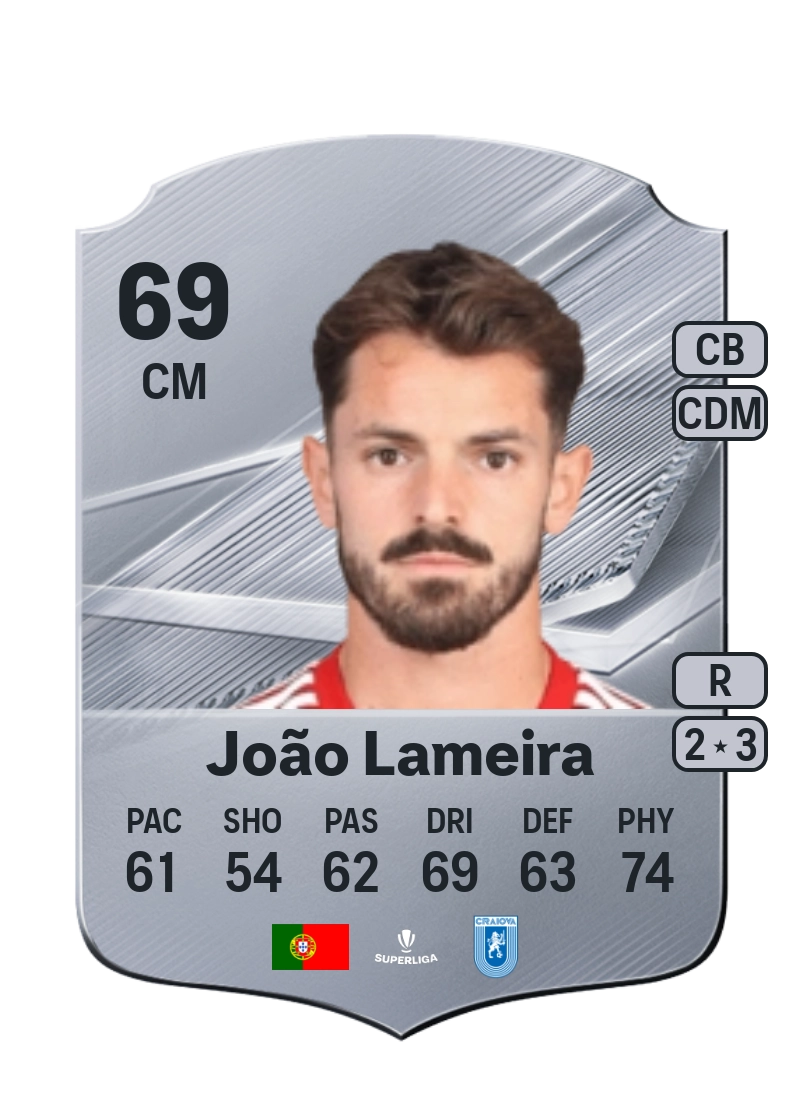 João Lameira