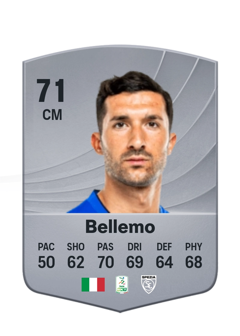 Alessandro Bellemo