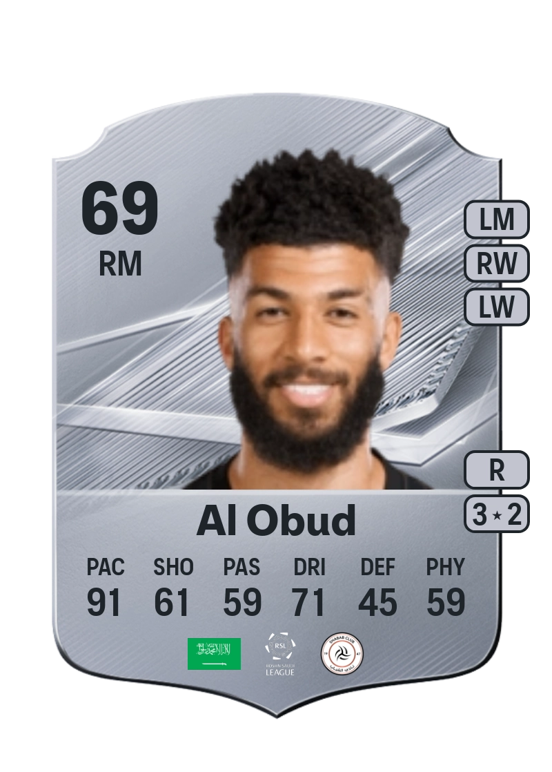 Abdulrahman Al Obud