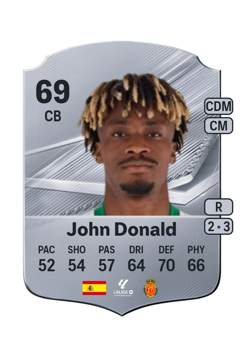 John Donald