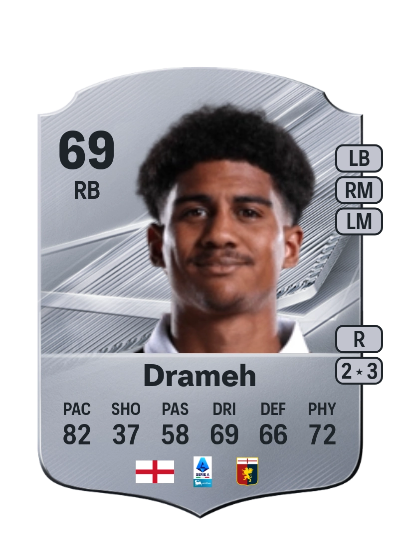 Cody Drameh