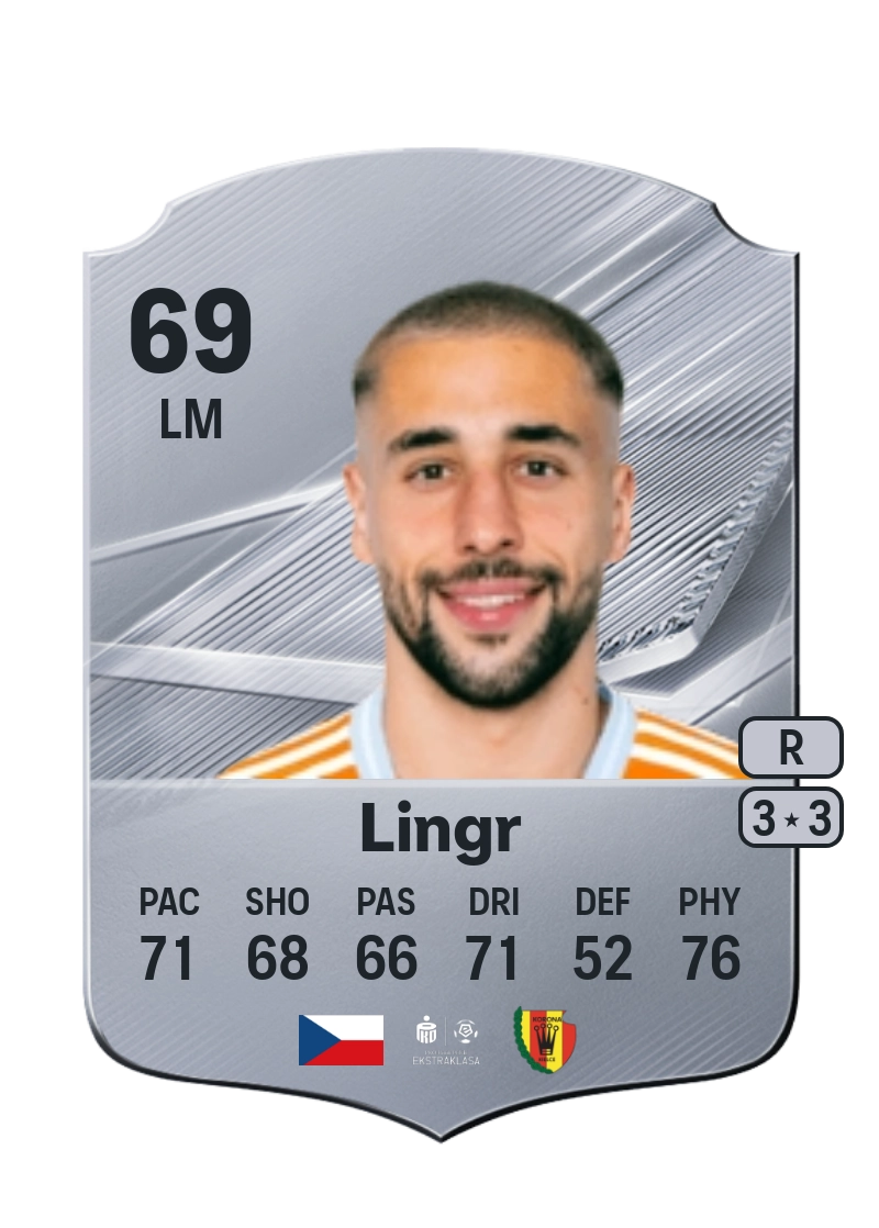 Ondřej Lingr