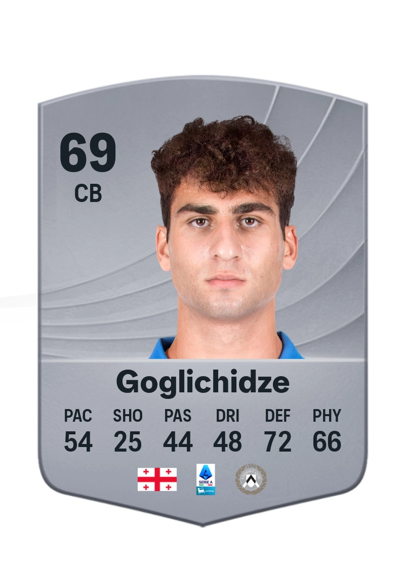 Saba Goglichidze