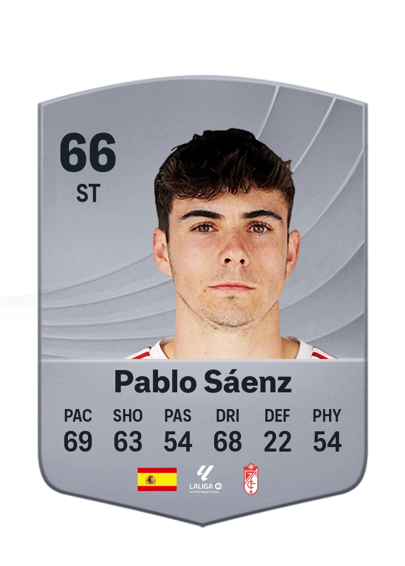 Pablo Sáenz
