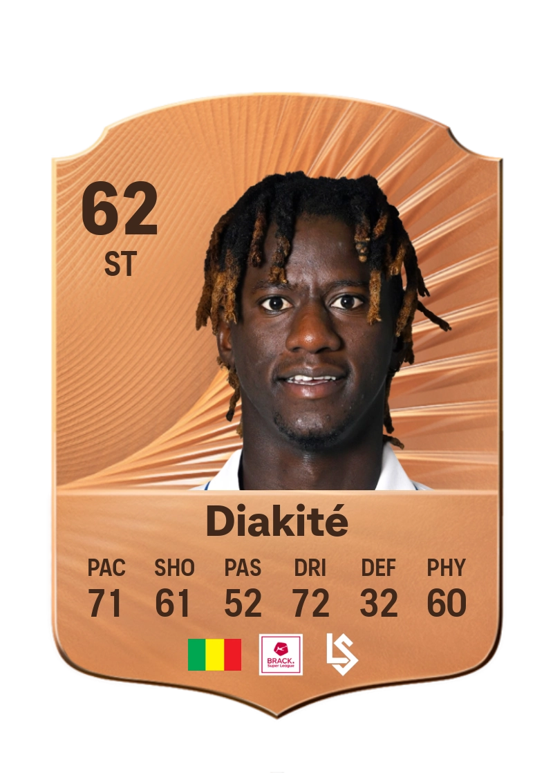Gaoussou Diakité