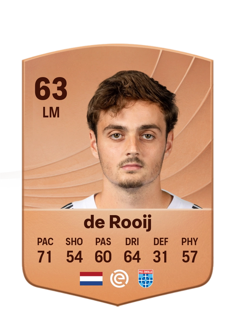 Kaj de Rooij