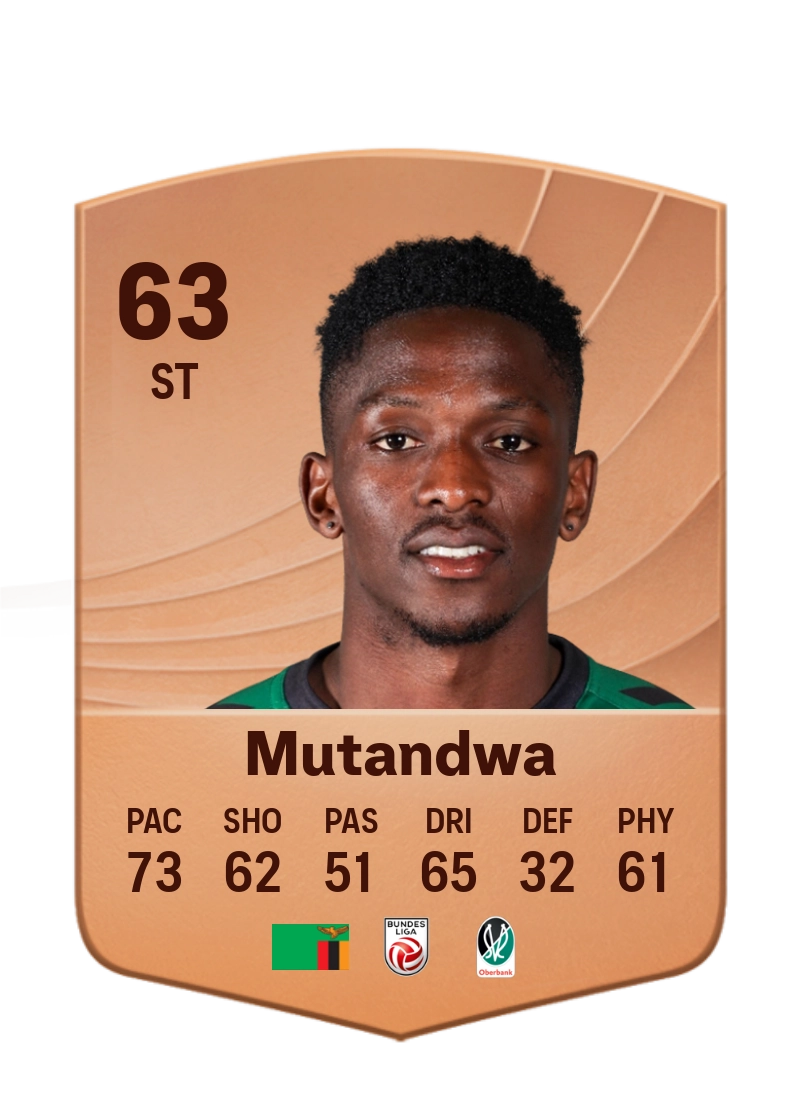 Kingstone Mutandwa
