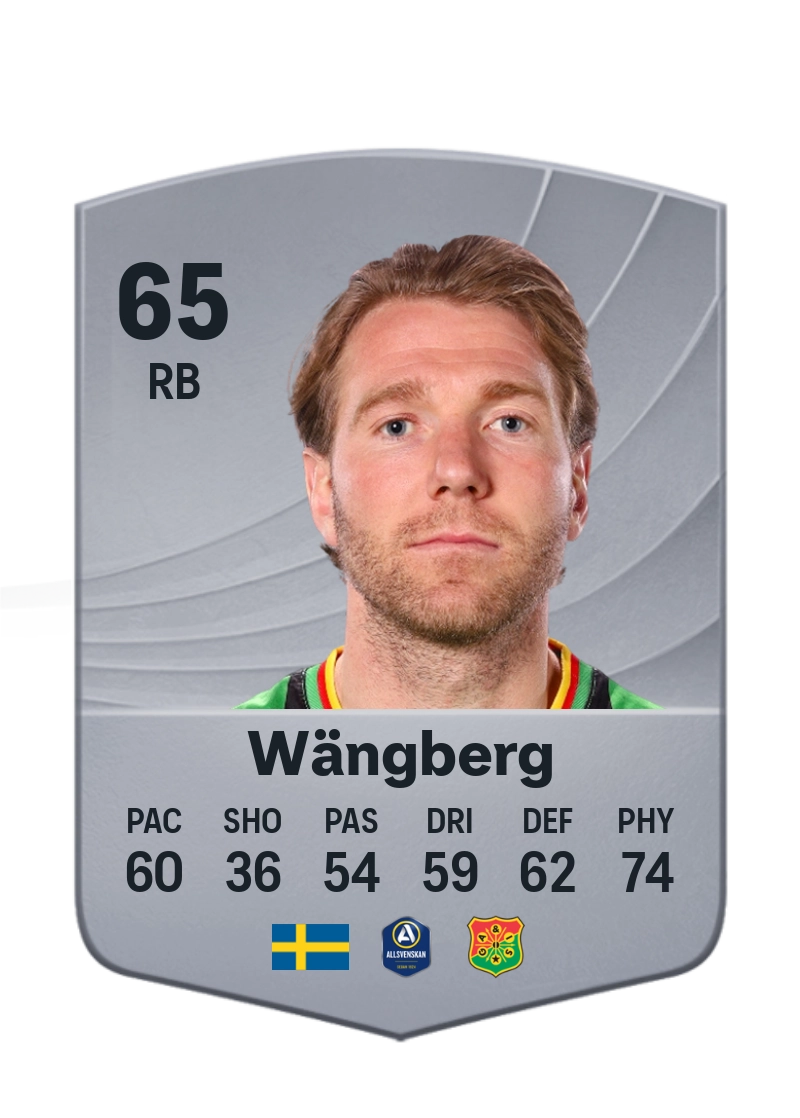 August Wängberg