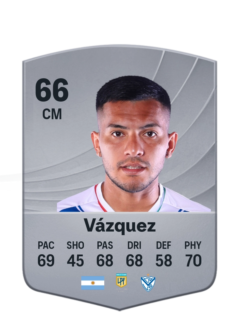 Kevin Vázquez