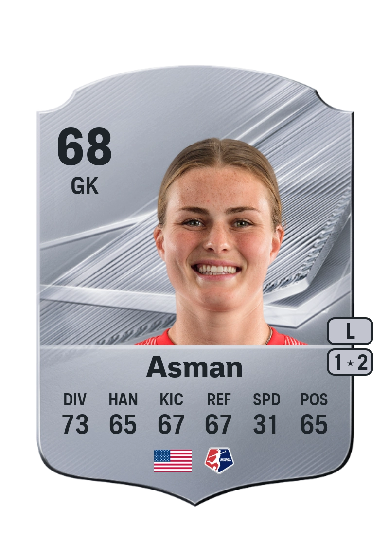 Kat Asman