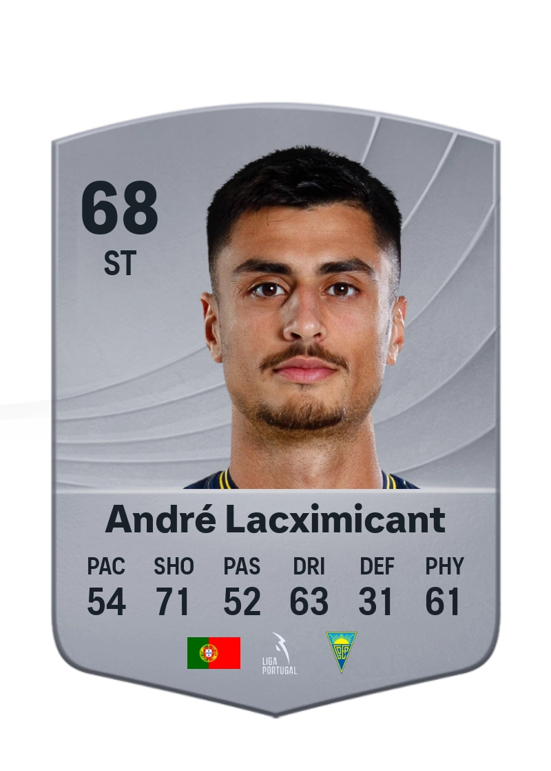 André Lacximicant