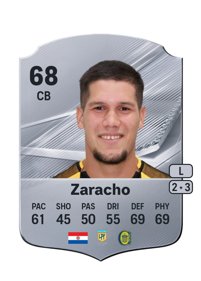 Sebastián Zaracho