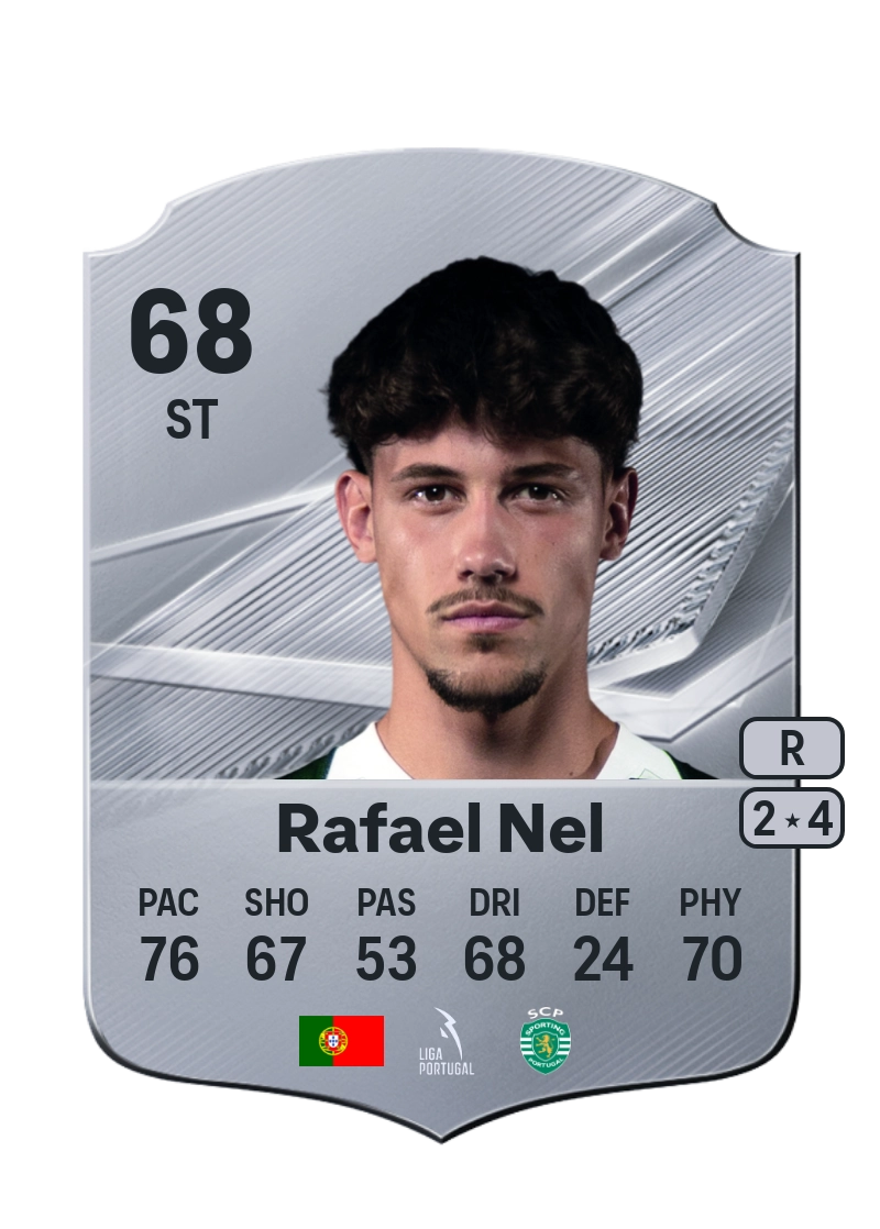 Rafael Nel