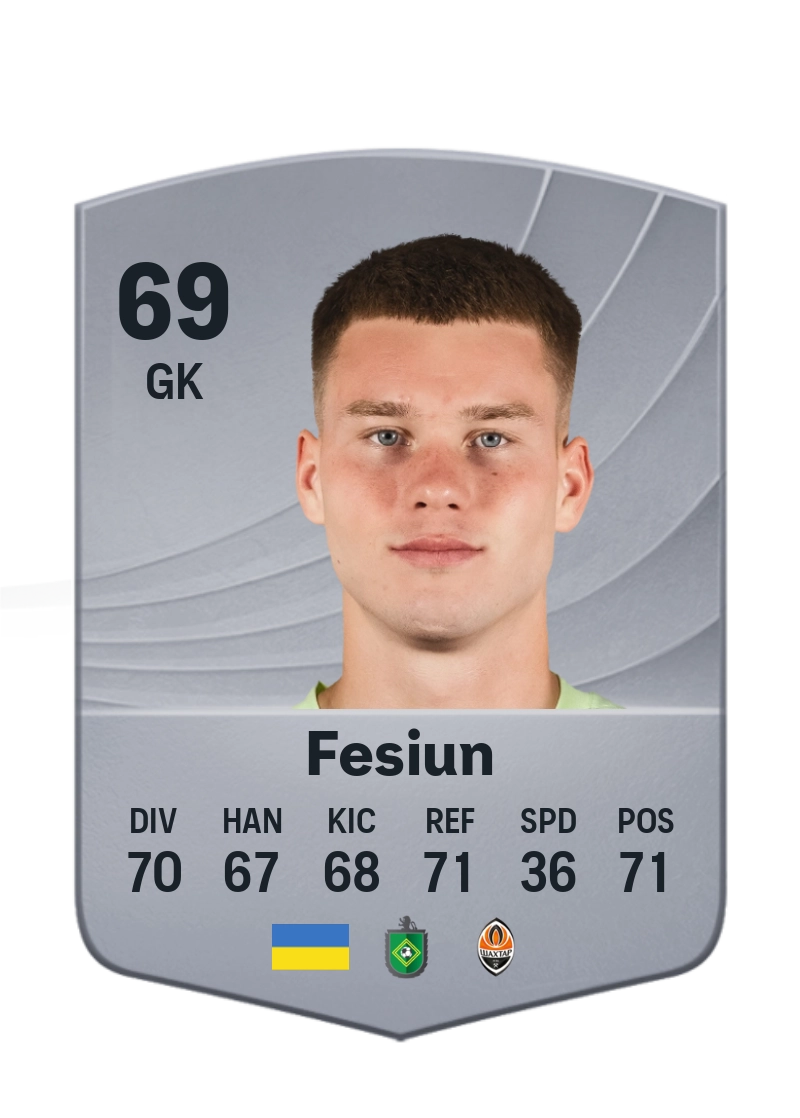 Kiril Fesiun