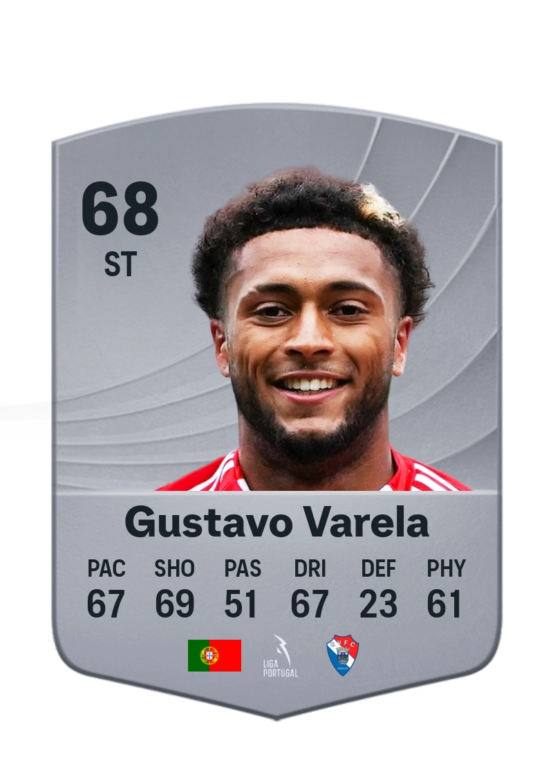Gustavo Varela