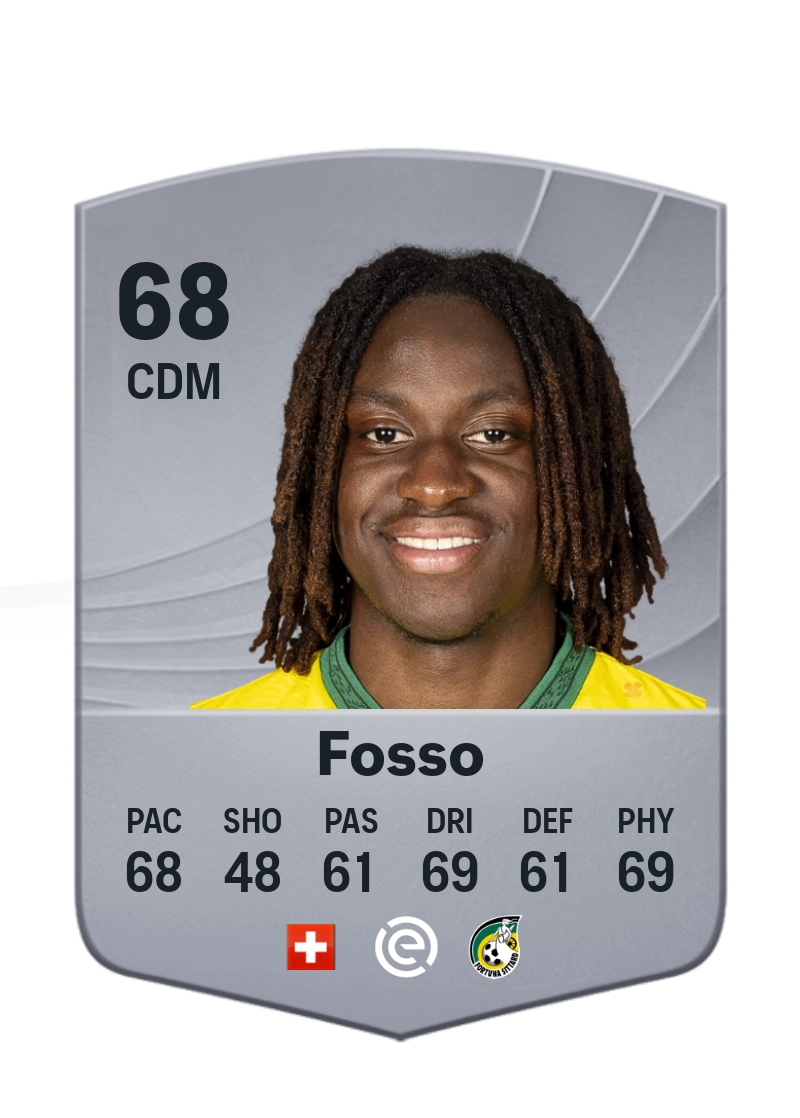 Ryan Fosso