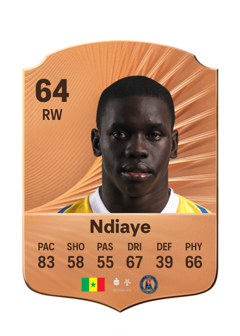 Mbaye Ndiaye
