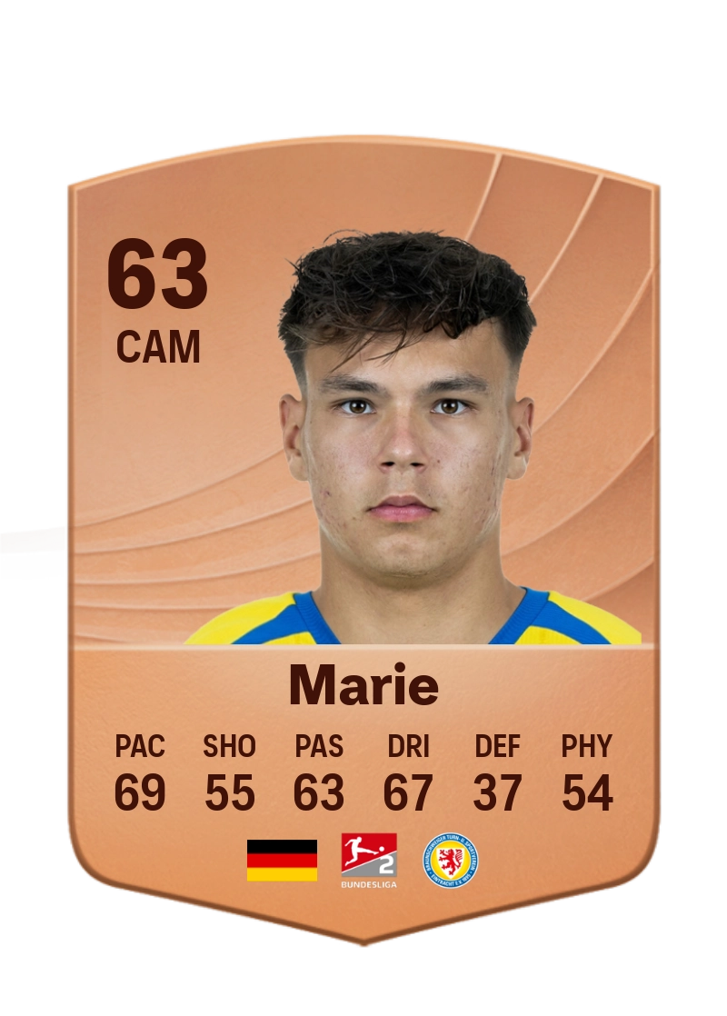 Max Marie