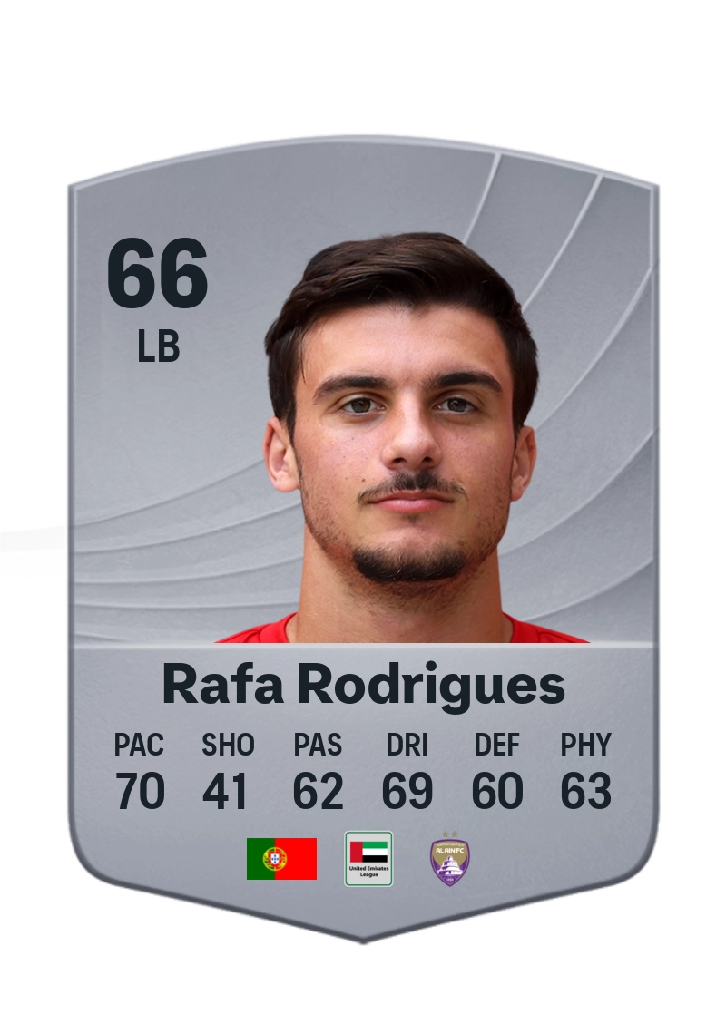 Rafa Rodrigues