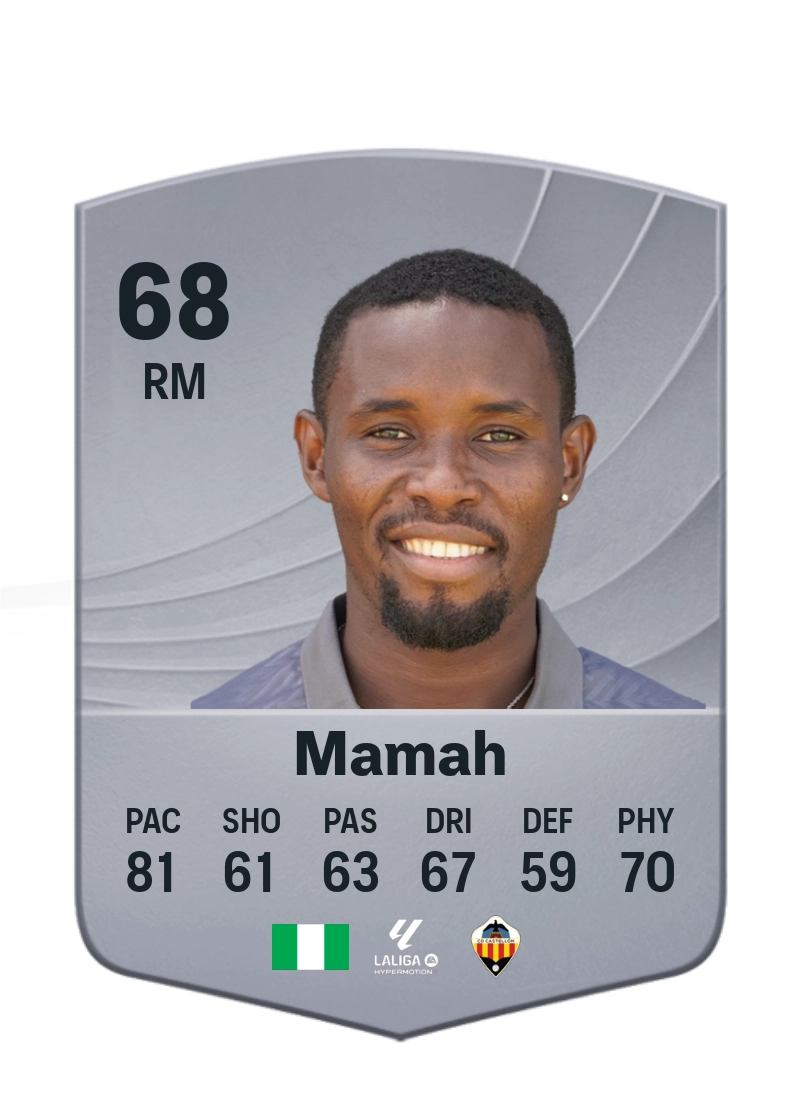 Kenneth Mamah