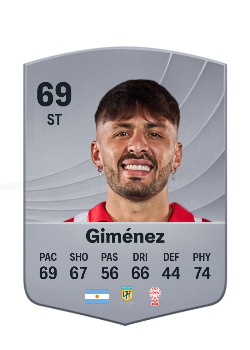 Luciano Giménez