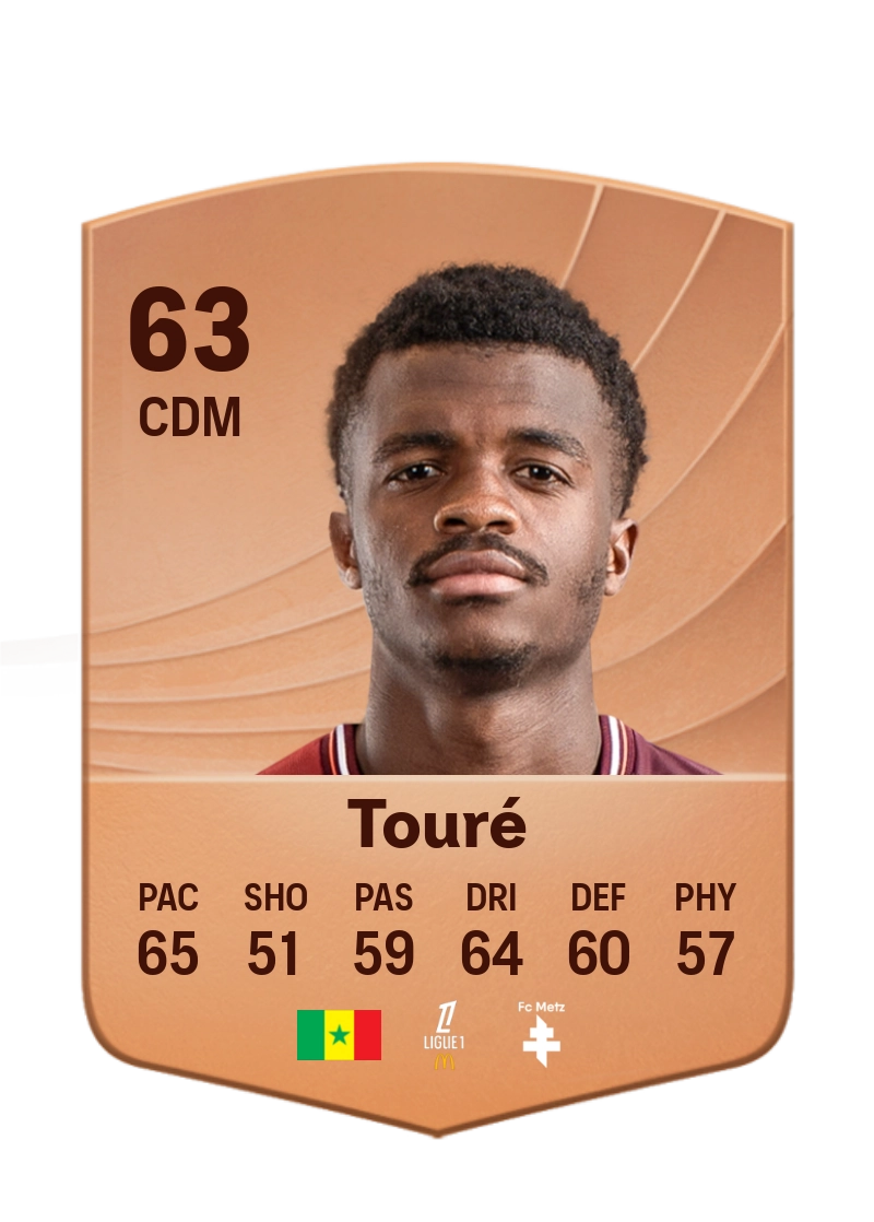Alpha Touré