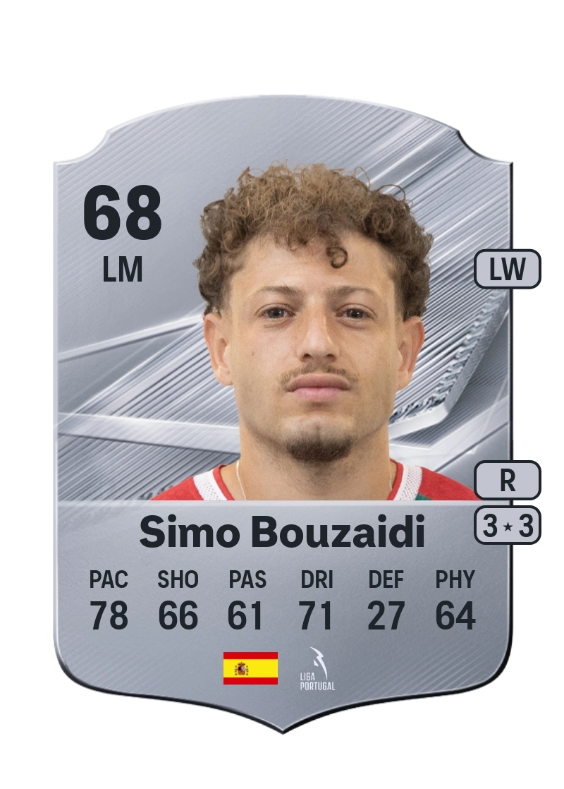 Simo Bouzaidi