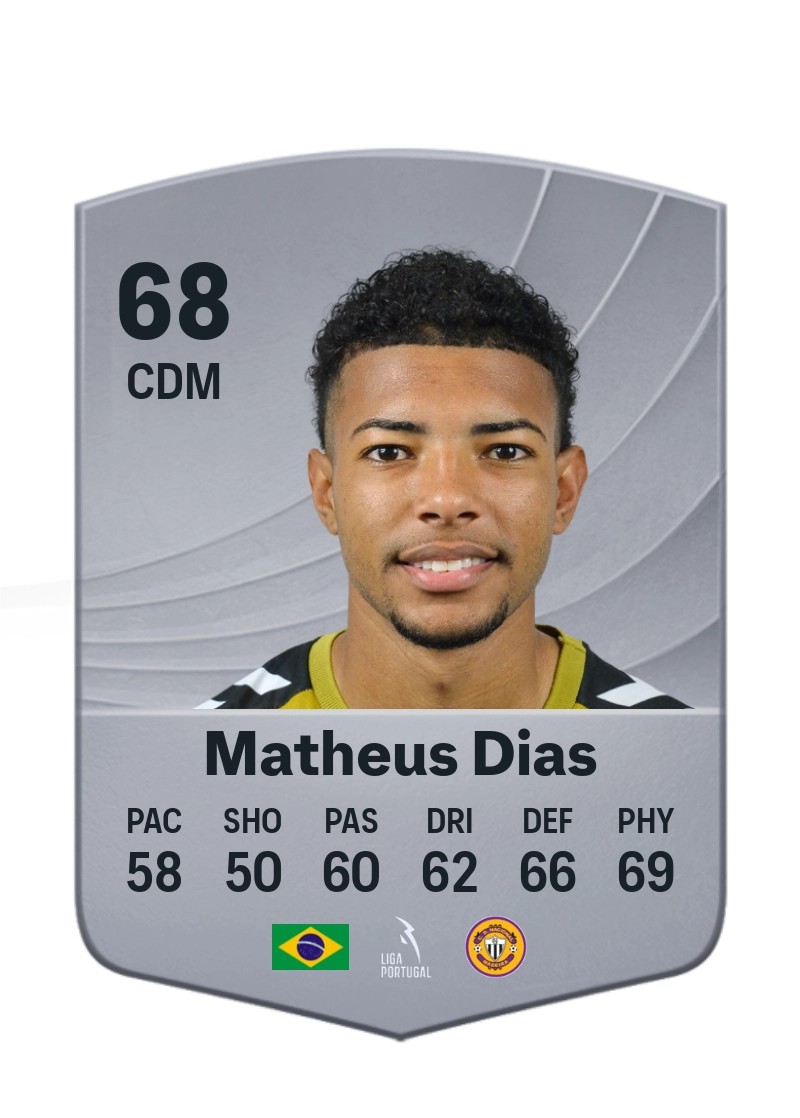 Matheus Dias