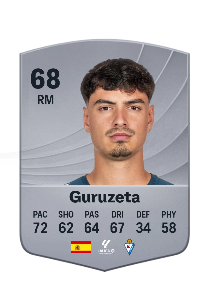 Guruzeta