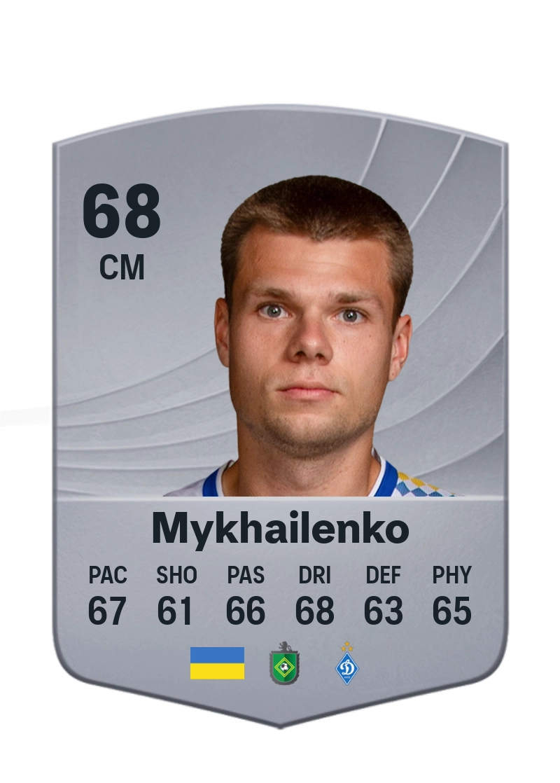 Mykola Mykhailenko