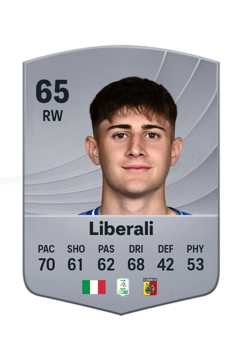 Mattia Liberali