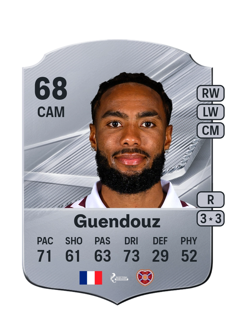 Sabri Guendouz