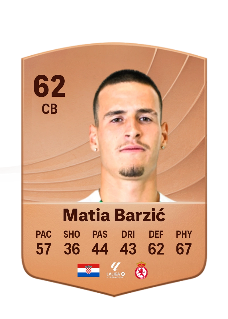 Matia Barzić