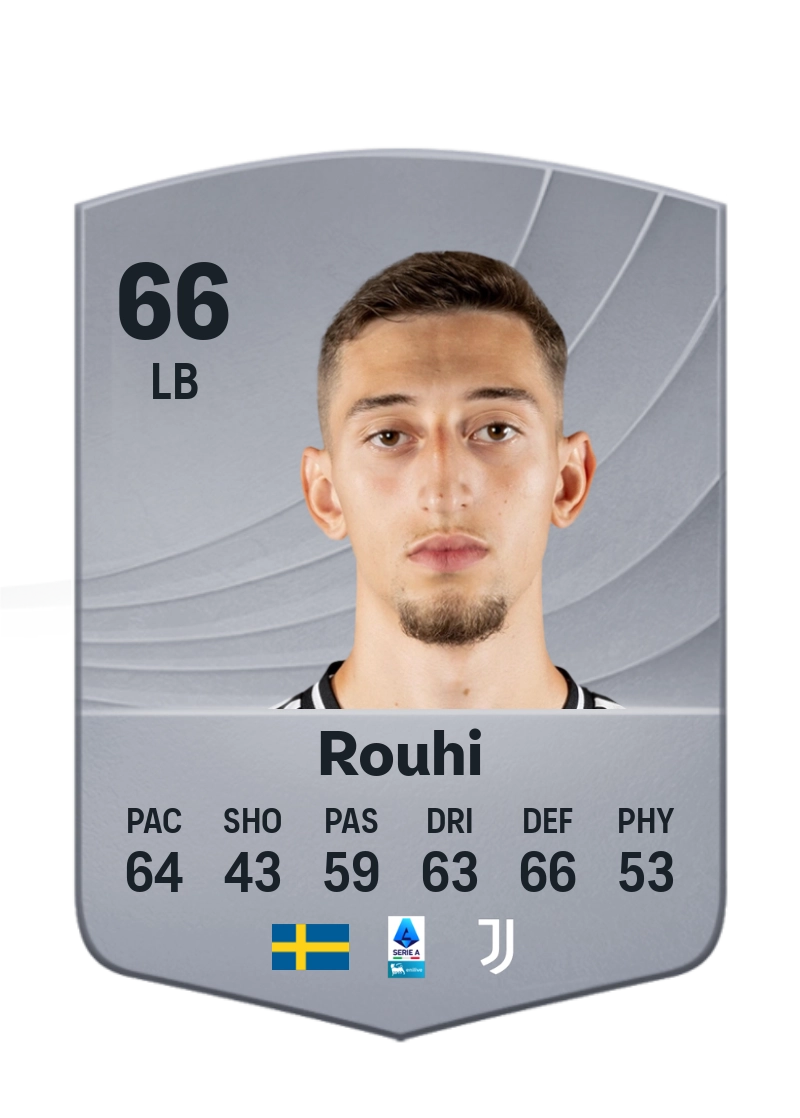 Jonas Rouhi