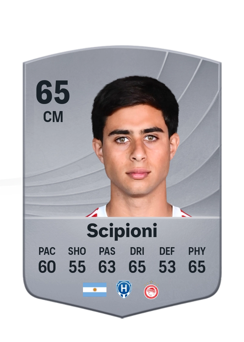 Lorenzo Scipioni