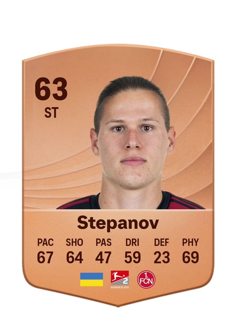 Artem Stepanov