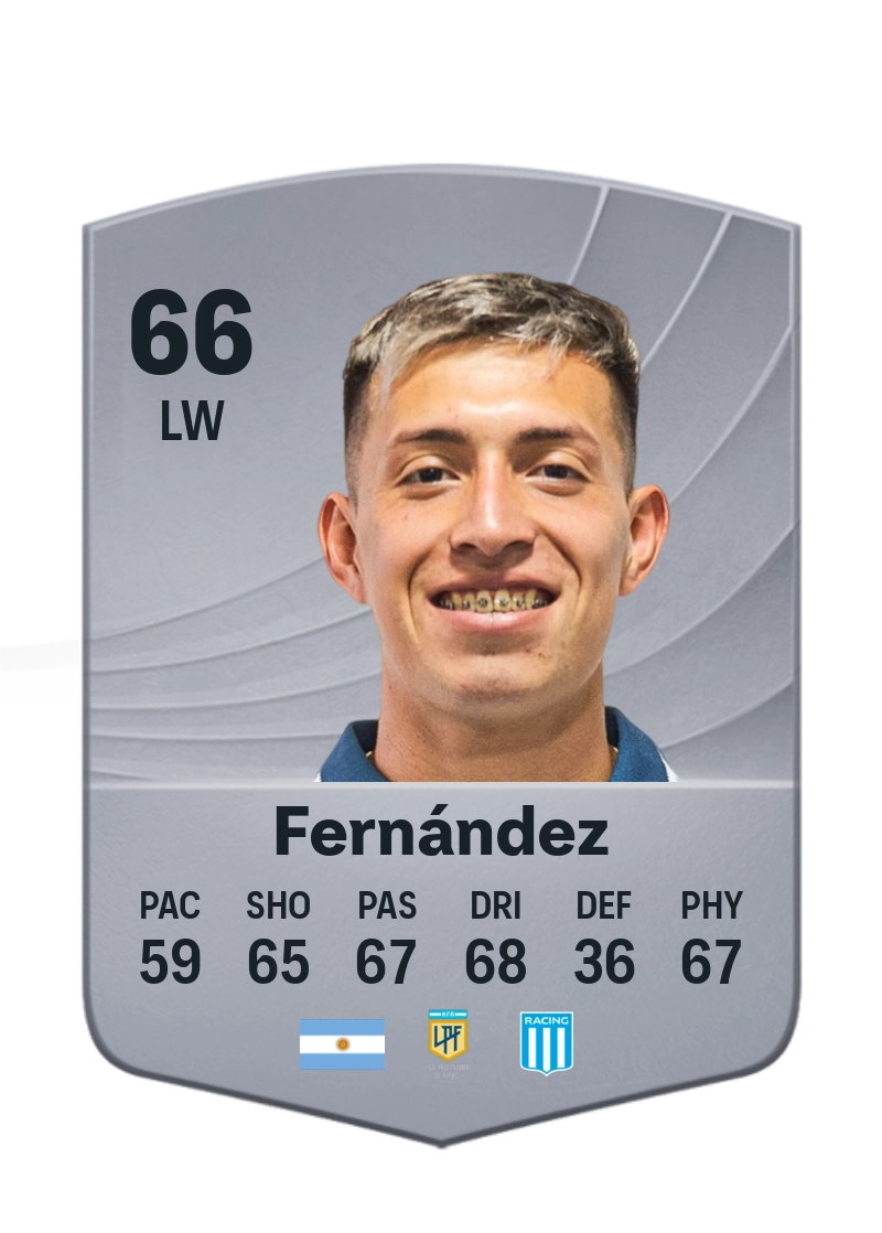 Toto Fernández
