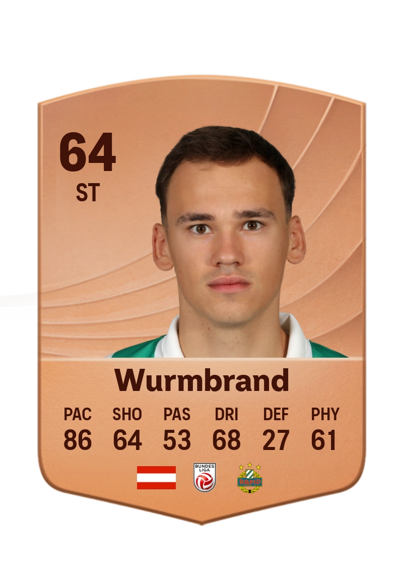 Nikolaus Wurmbrand