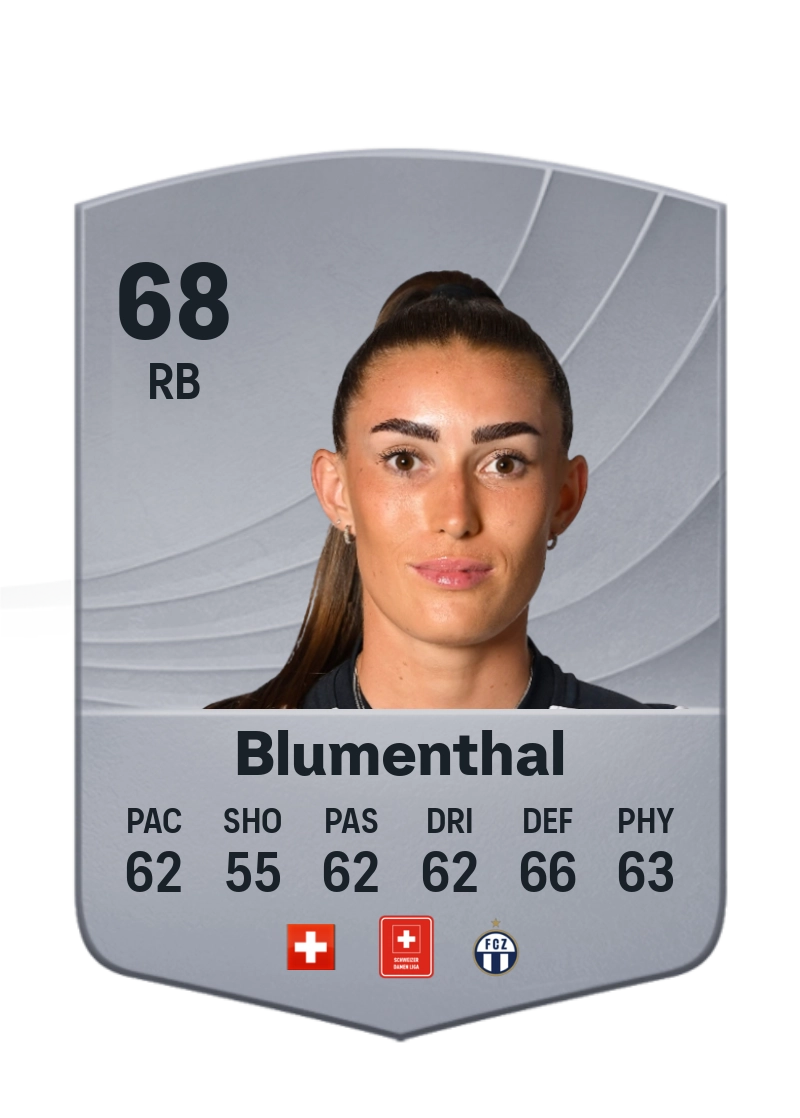 Luisa Blumenthal