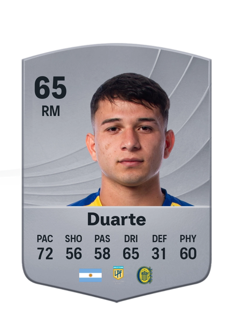 Gaspar Duarte