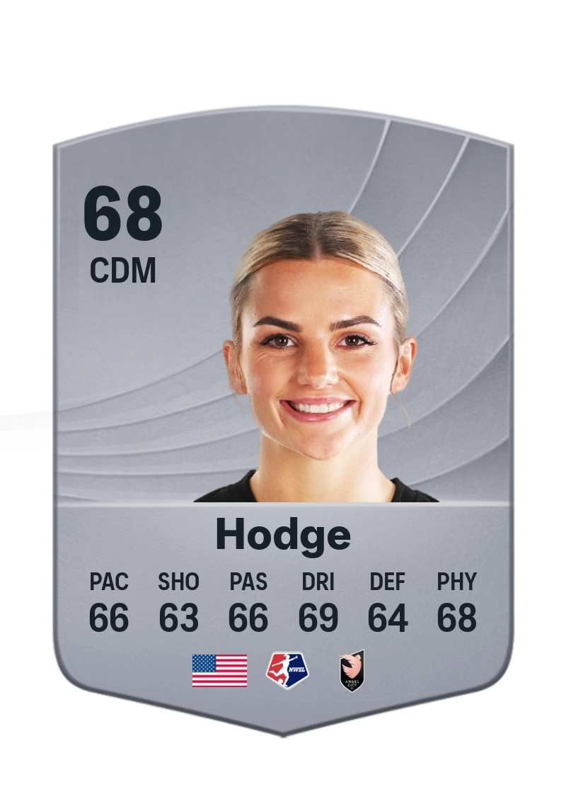 Macey Hodge