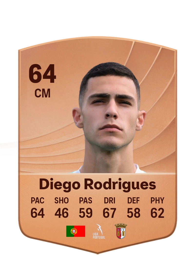 Diego Rodrigues