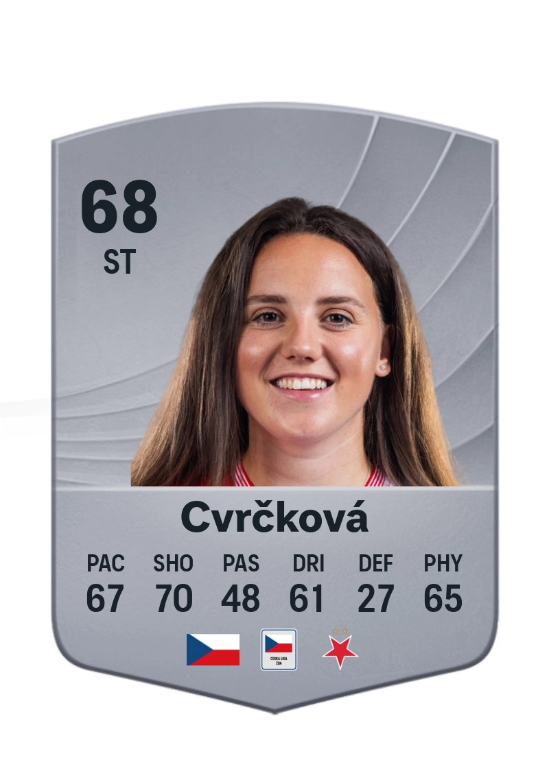 Klára Cvrčková